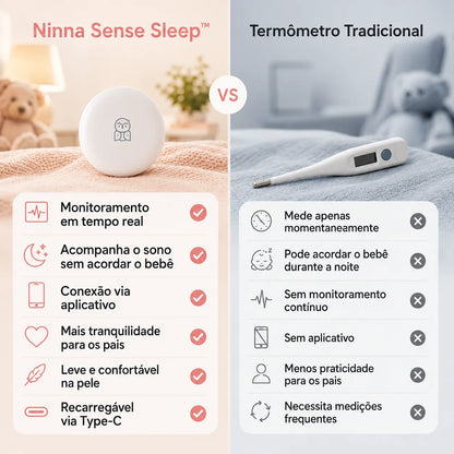 Ninna Sense Sleep™