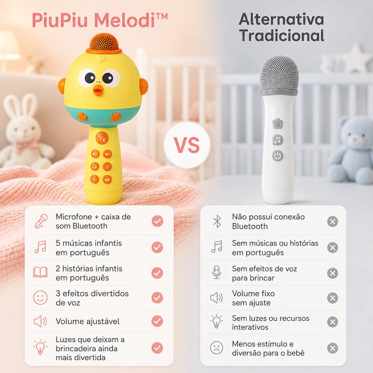 PiuPiu Melodi™