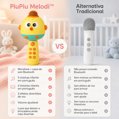 PiuPiu Melodi™