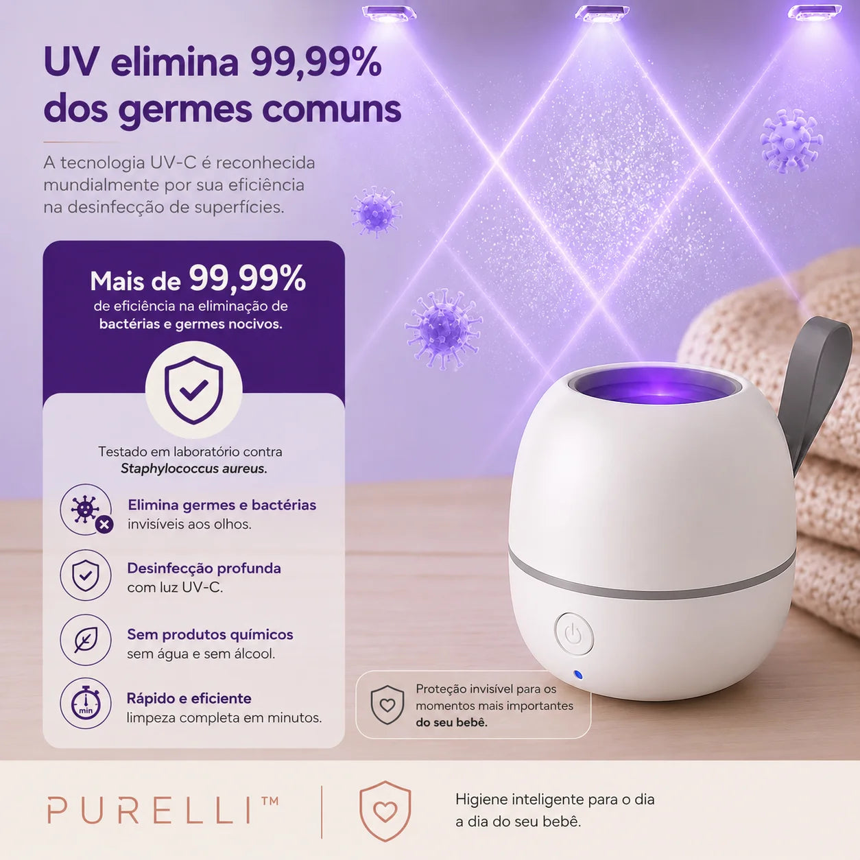 Purelli™