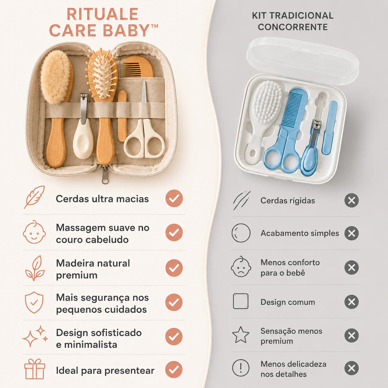 Rituale Care Baby™